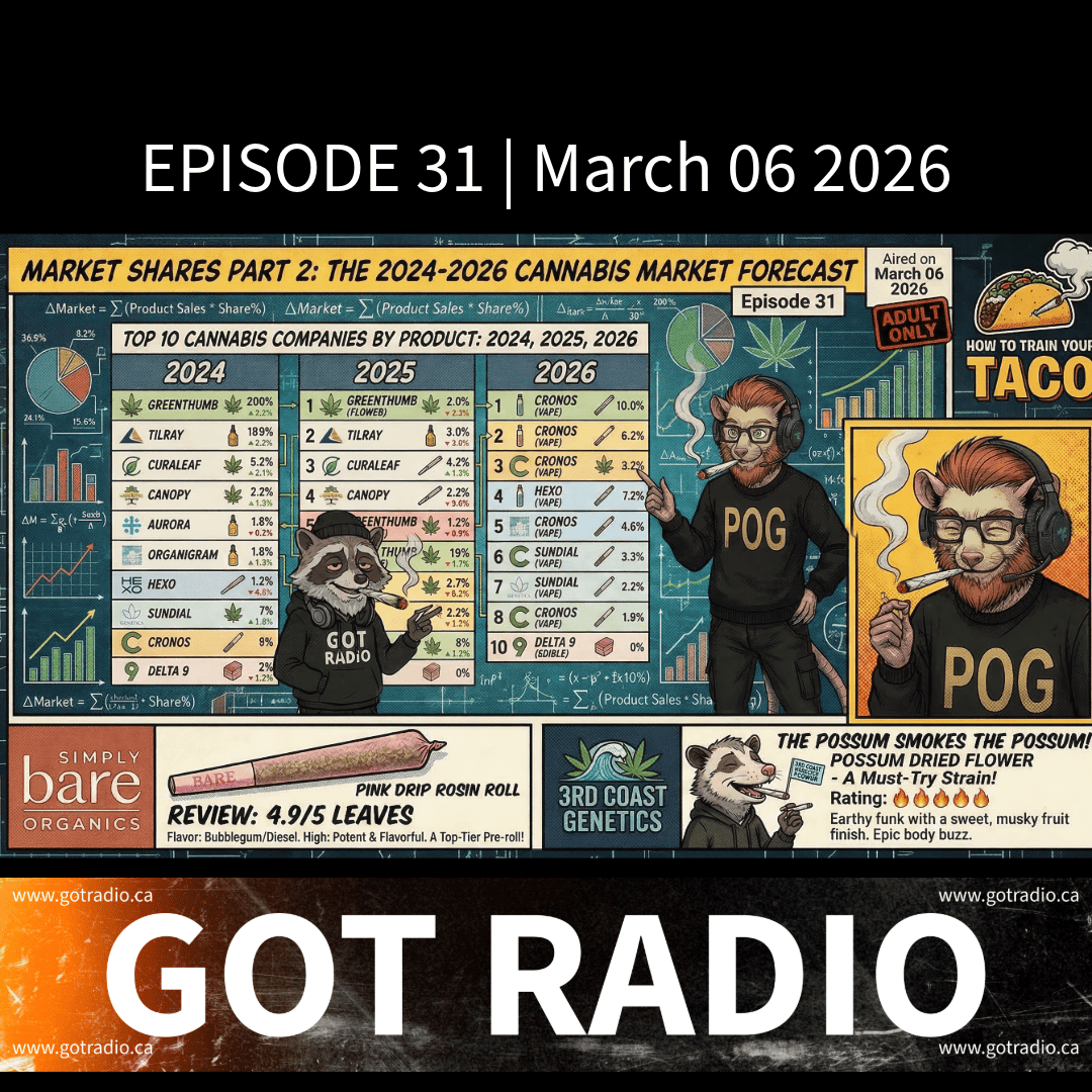 Episode 31 | How To Train Your Taco