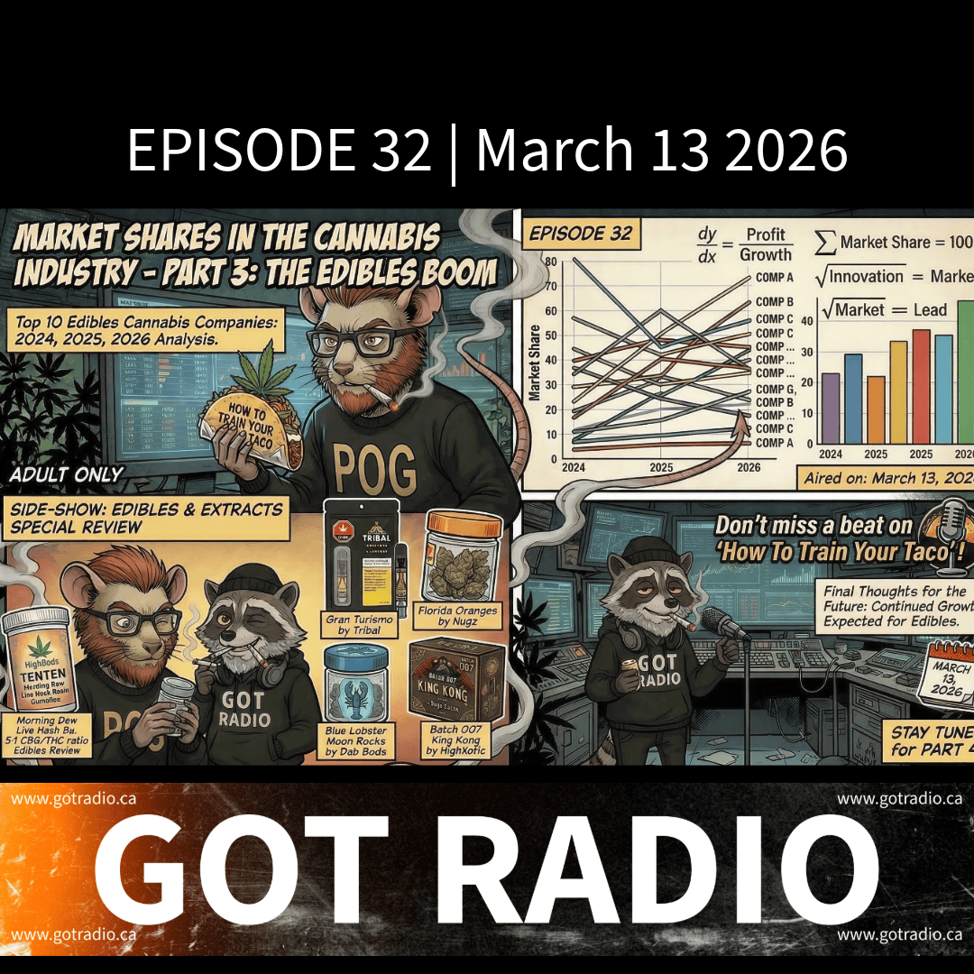 Episode 32 | How To Train Your Taco